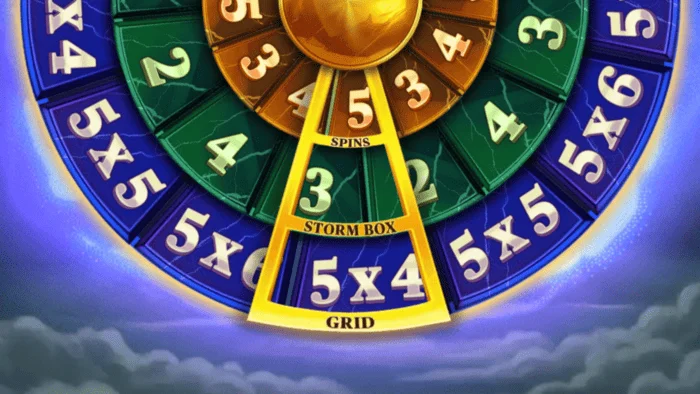 Pots of Power: Zeus – Bonushjul med tre skiver